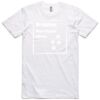 AS Colour Adult Staple Tee  Thumbnail